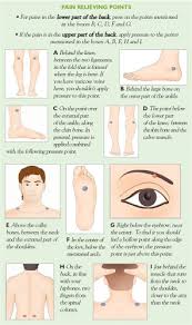 Pin On Back Pain Relief