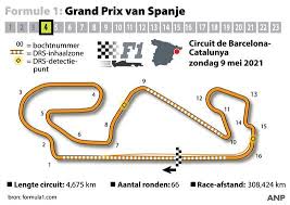 Hier alle winnaars formule 1 grand prix spanje. Hu1yiu 2su5rnm