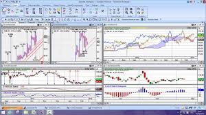 Google finance is a website focusing on business news and financial information hosted by google. Chart Google Finance Data With Updata Youtube