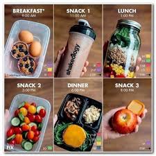 Your heart is a finely tuned machine. Epingle Sur Muscle Gain For Women