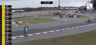 But certain online sites and news portals have some information about him. Shamed Italian Kart Driver Luca Corberi Quits After Throwing Bumper At Rival Daily Mail Online