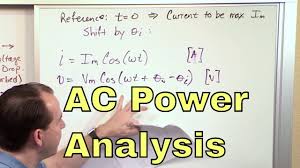 01 Instantaneous Power In Ac Circuit Analysis Electrical Engineering Youtube