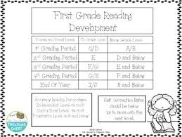 reading development chart for first grade