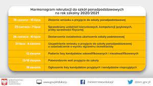 Do poprawnego działania systemu zalecana jest najnowasza wersja jednej z poniższych przeglądarek: Nowe Terminy Rekrutacji Do Szkol Ponadpodstawowych Na Rok Szkolny 2020 2021 Powiat Wroclawski