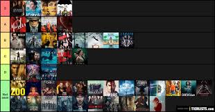 Press the labels to change the label text. Netflix Series Tier List Tierlists Com