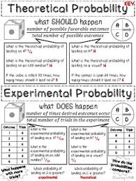 A set of three worksheets focusing on intermediate skills on probability word problems. Experimental And Theoretical Probability Notes Theoretical Probability Probability Probability Worksheets