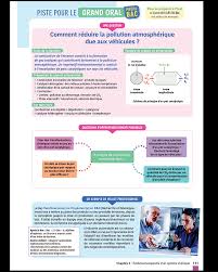 Banque de sujets ece 2019: Manuel Physique Chimie Terminale Bordas Editeur