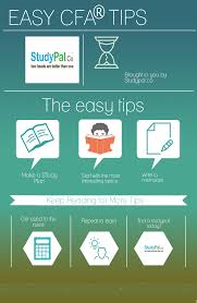 Pin By Angela Borcher On Study Skills In 2020 How To Memorize Things Study Hard Finance Jobs