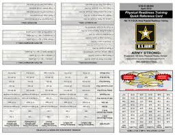 physical readiness training quick reference card