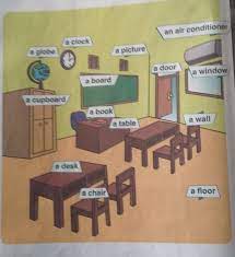 Mempelajari soal uts bahasa inggris kelas 7 smp/mts ini, adik adik bisa menguduh materi ini di bospedia dalam bentuk file doc. Mengidentifikasi Tugas Bahasa Inggris Halaman 60 Kelas 7 Please Jawab Brainly Co Id