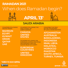 Saudi arabia ramadan moon sighting can be seen on wednesday. When Is Ramadan 2021 Religion News Al Jazeera