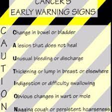 Seven warning signs of cancer. Cancer S Early Warning Signs Nclex Nursing Nclexreview Cancer Oncology Nursing Nursing Mnemonics Nursing School Tips