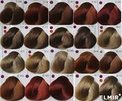 Londa Agedefy Dyed Hair Volos Dye
