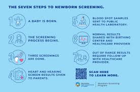 Image result for Newborn Screen