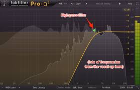 How To Eq Vocals And De Essing Techniques Cymatics Fm