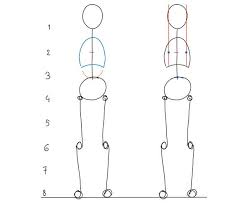 Insan Anatomisi Model Cizim Teknikleri Ve Olcu Nasil Alinir Human Anatomy Drawing Human Body Drawing Human Anatomy