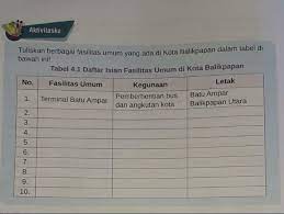 Sebutkan 10 Tempat Fasilitas Umum Dibalikpapan Beserta Brainly Co Id