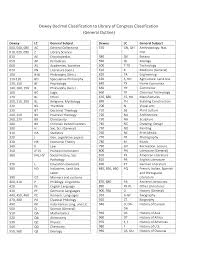 Dewey Decimal Classification System Chart Media Research