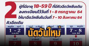 943 ราย ตามด้วย สมุทราปราการ 321 ราย และเพชรบุรี 265 ราย Encyh9t4d72qjm