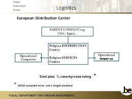 Definition of an investment holding company. Federal Public Service Finance Tax Incentives In Belgium