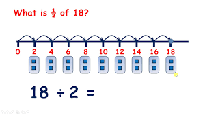 The ln (2) stands for the natural logarithm of two and can be estimated as 0.693, and the λ is the decay constant. Find Half Of A Number Youtube