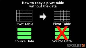 How To Copy A Pivot Table Without The Data