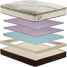 Simmons' most popular mattress is its innerspring mattress. Simmons Natural Care Prattsville Deluxe Plush King Size Mattress Set Overstock 6432903