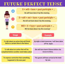 The first form of verb (v1) here is eat and ing has been added to it, followed by the object food. What Is The Formula For The Future Perfect Tense Quora
