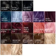 Color Sensation Hair Color Cream 6 17 Out Of The Blue Soft Teal Blue Rite Aid Hair Color Cream Garnier Color Sensation Hair Color