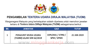 Pengetahuan pemakanan dan pengambilan suplemen dalam kalangan. Permohonan Perajurit Muda Udara Tudm Siri 62 2019 Dibuka