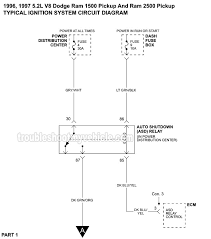 1969 ford pickup truck wiring diagram manual reprint f 100.thunderbird wiring diagram 1960 ford falcon 6 cylinder wiring diagram 1960 ford download for 2th, 2021 there is a lot of books, user manual, or guidebook that related to international pickup starter wiring schematics pdf in the. 1995 Dodge Truck Wiring Diagram Wiring Diagram Host Favor