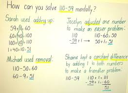 Math Anchor Charts Math Anchor Charts Math Strategies Anchor Charts