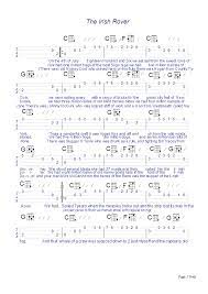 Pin On Ukulele Songs