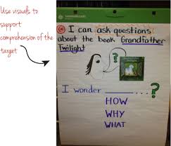 common core lesson asking questions ms houser