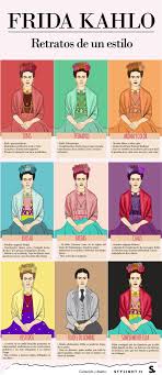 Español Biografia De Frida Kahlo Corta Frida Kahlo Frida Kahlo Frida Khalo Frida
