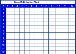 38 Uncommon Blank Times Table Chart Printable