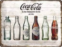 Tin Sign Coca Cola Bottle From 1899 To 1957 40X30Cm