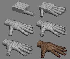 3ds Max Character Creation Character Modeling 3d Character 3d Model Character
