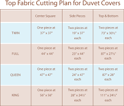 Queen Size Duvet Icedteafairy Club In Twin Cover Dimensions