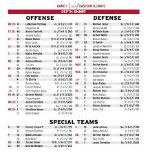 morris announces starting qb week 1 depth chart arkansas