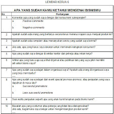 1.5 batasan masalah adapun batasan masalah dalam penelitian ini adalah sebagai berikut : Http E Journal Uajy Ac Id 11835 3 Ti067862 Pdf