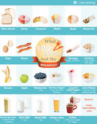 Pin On Snacks 100 Calorie Or