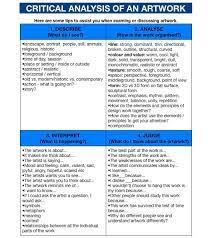 Image Result For Describe Interpret Analyze And Evaluate Art Curriculum Art Worksheets Art Analysis