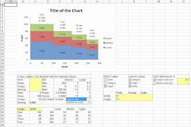Best Of 35 Illustration Excel Bar Chart Y Axis Scale