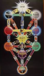 Check spelling or type a new query. What Does The Hang Man Card In Tarot Mean Quora