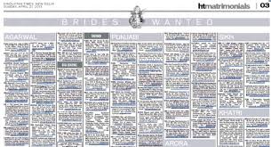 Classified ads – Ramana's Musings