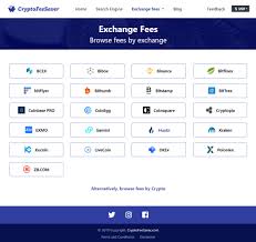Get low fees & top security at bitbuy when you buy bitcoin, ethereum, litecoin & more. Crypto Exchange Fees By Exchange Cryptofeesaver