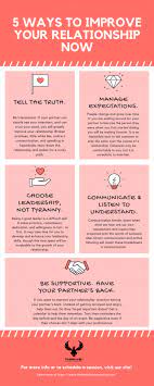 5 Ways To Improve Your Relationship Right Now | Thrive