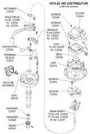 Wiring diagram for joe hunt hei distributor. Gm Hei Distributor Wiring Wiring Diagram Hard Storage Hard Storage Atlanticsport It