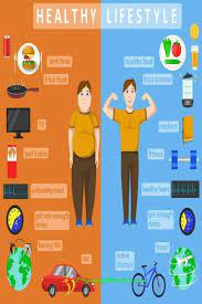 Get 10 small but healthy lifestyle tips to help reinstate personal balance within your life at womansday.com! Pin On Health And Beauty